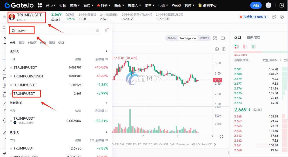 川普币在哪个交易所上市了？川普币交易所盘点