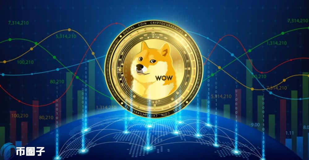 狗狗币是什么？合法吗？是不是骗局？