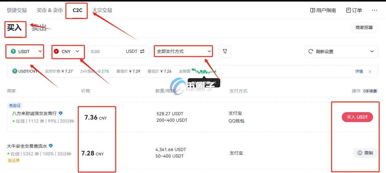川普币在哪个交易所上市了？川普币交易所盘点