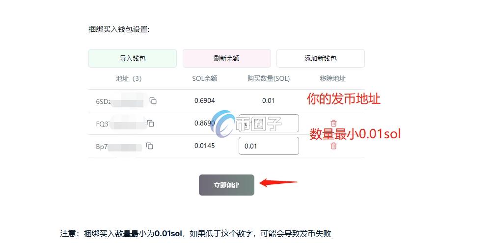 PumpFun发币如何挣钱？