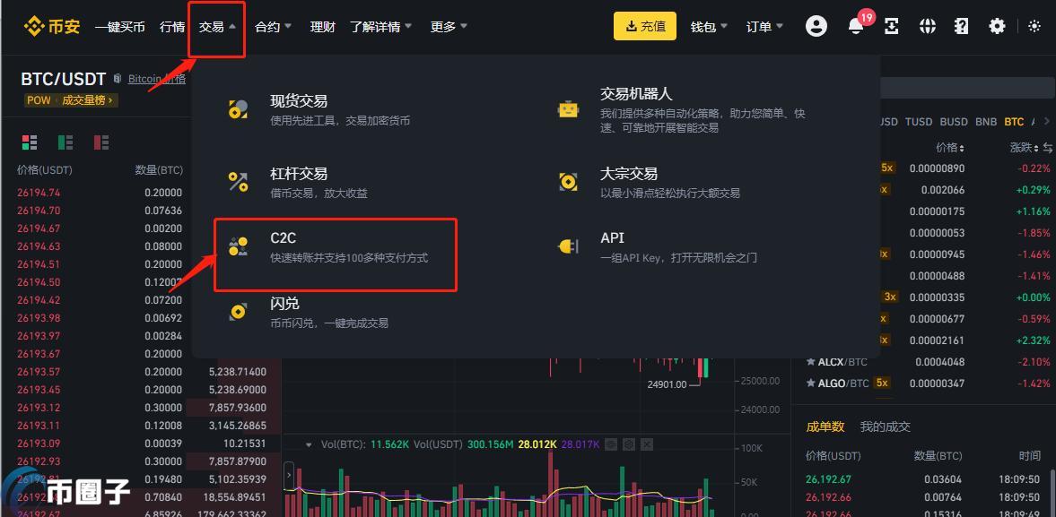 比特币怎么出售才安全？比特币安全出售流程