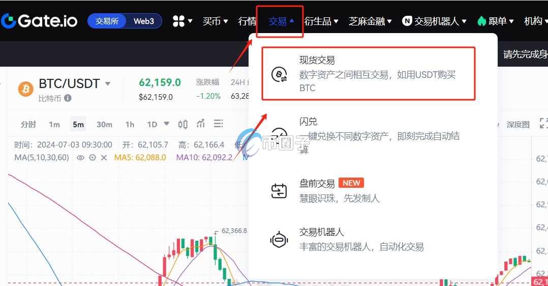 川普币在哪个交易所上市了？川普币交易所盘点