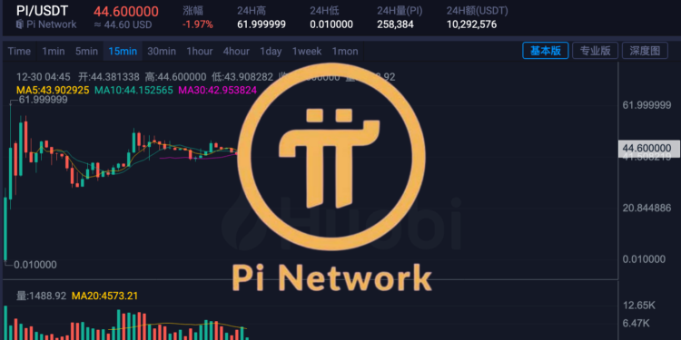PI币上架火必冲上62美元！派币市值6.2兆超越比特币？