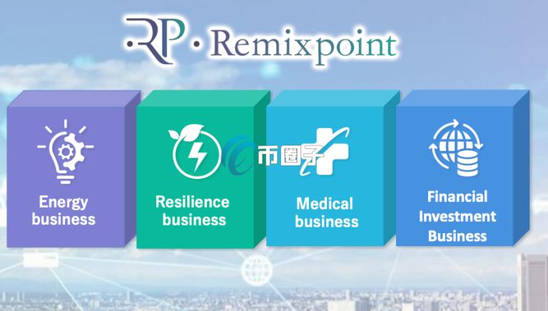 日本Remixpoint加入比特币储备！还投资了ETH、SOL、XRP和狗狗币