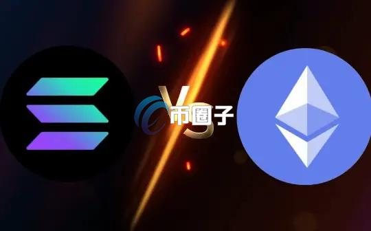 Meme币热潮推升Solana收入、超以太坊协议收入10倍！但锁仓价值仍落后