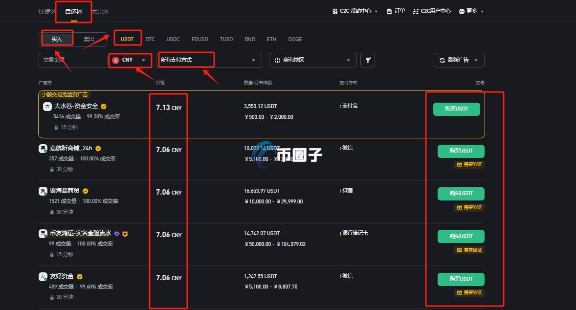 川普币如何购买交易？手把手教你买入川普币