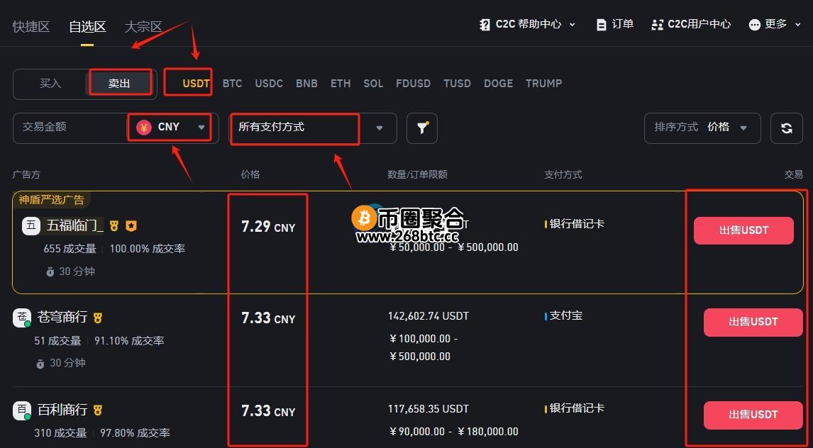 USDT提现手续费最低的平台是什么？