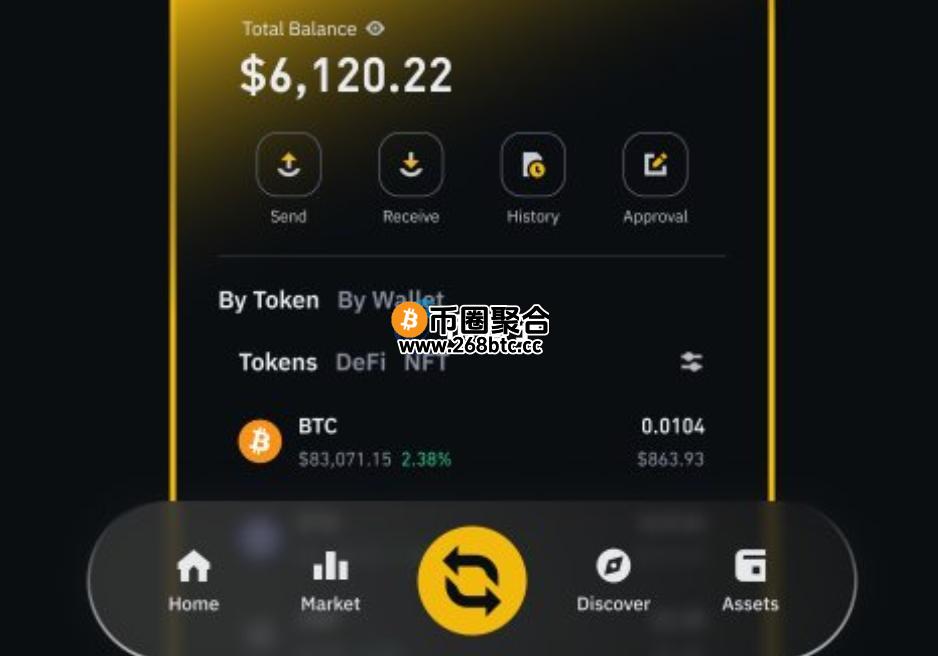 Binance Wallet交易量暴增520%！多项政策推动BNB Chain生态引爆市场热潮