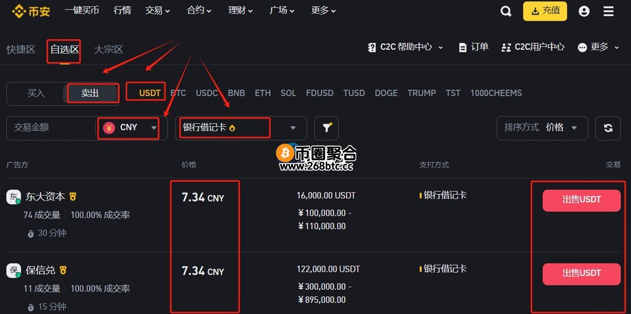 国内有比特币可以变现吗？