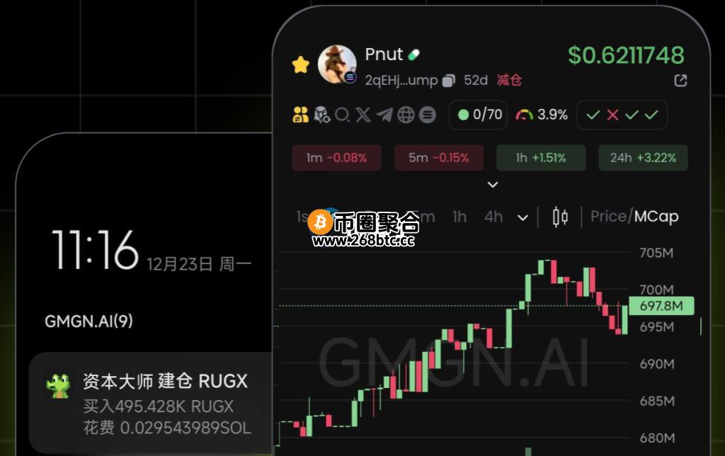GMGN回应BNB Chain常见问题：BSC防夹、私钥导出与跟单进度等