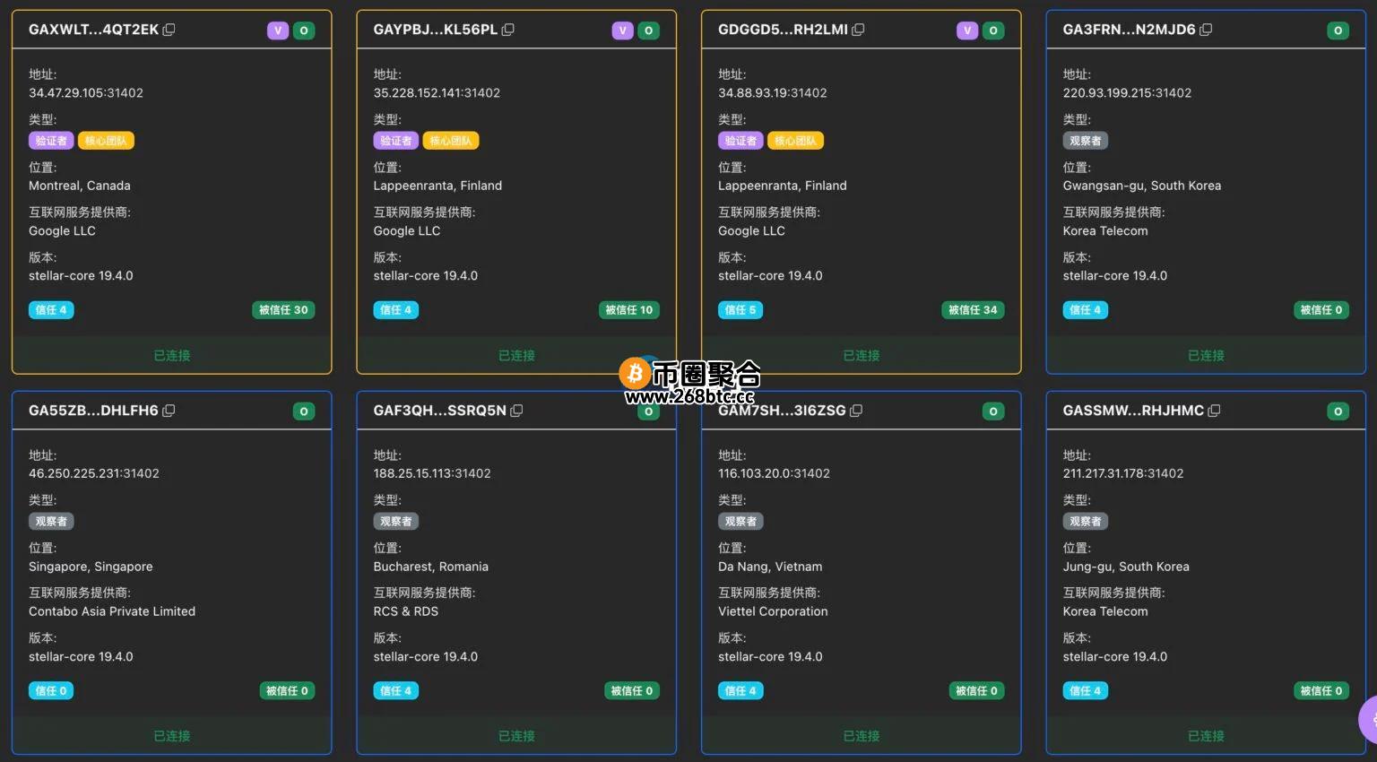 Binance Wallet交易量增长520%