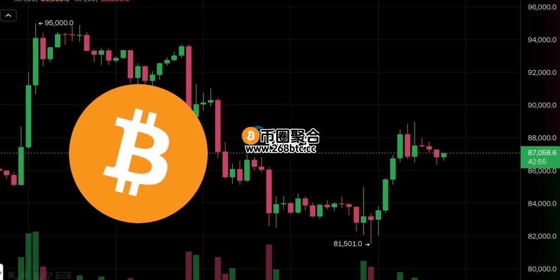 比特币反弹突破8.8万、以太坊力守2150美元！川普或降低墨西哥和加拿大关税