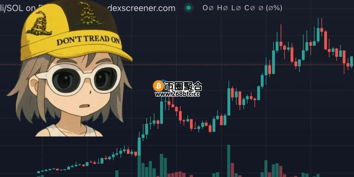 加密货币掀AI吉卜力热潮！一地址用3SOL购买Meme币GHIBLI收益达22800%