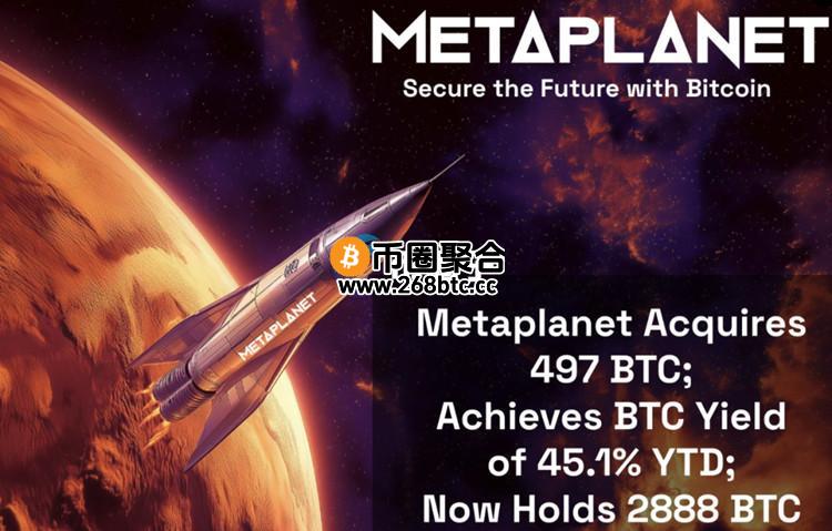 日版微策略Metaplanet再度购入497枚比特币！一年内股价上涨1740%