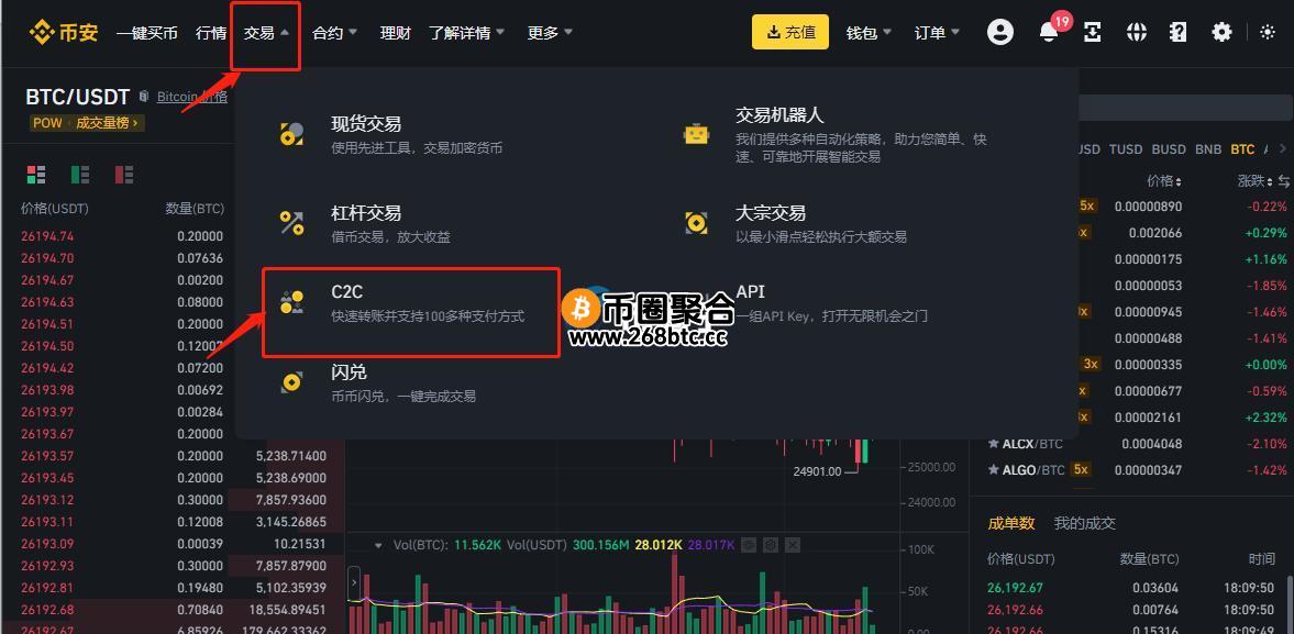 国内有比特币可以变现吗？