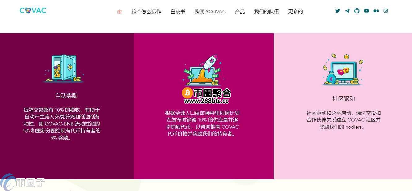 COVAC币发行总量和发行价格是多少？