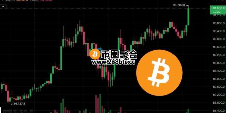 美国小非农就业爆冷、延后汽车关税！比特币突破9.1万美元 美股齐涨