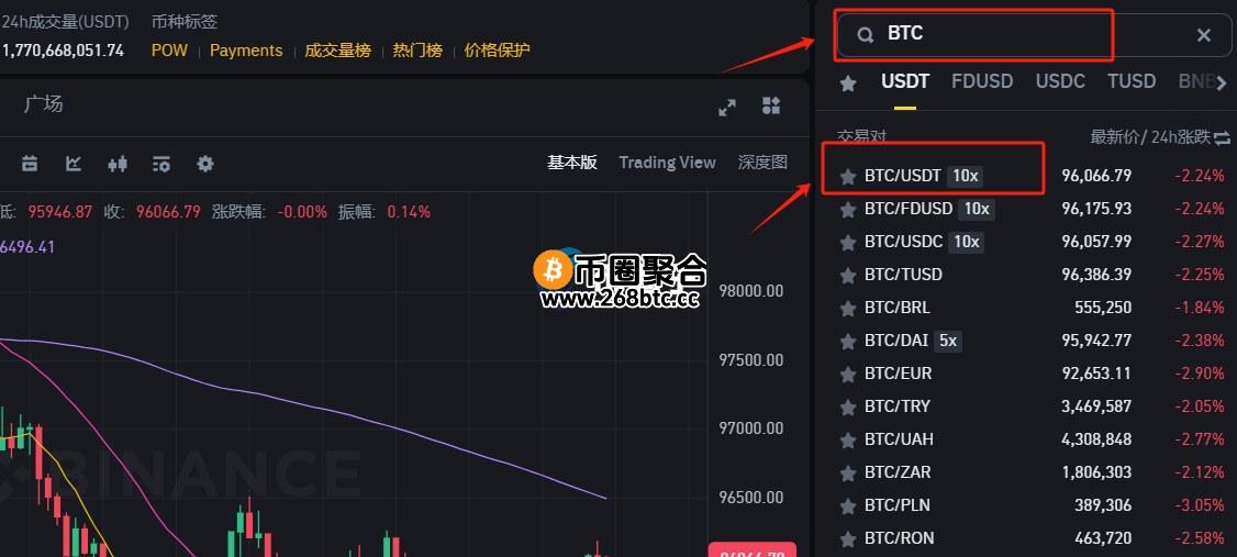 国内有比特币可以变现吗？