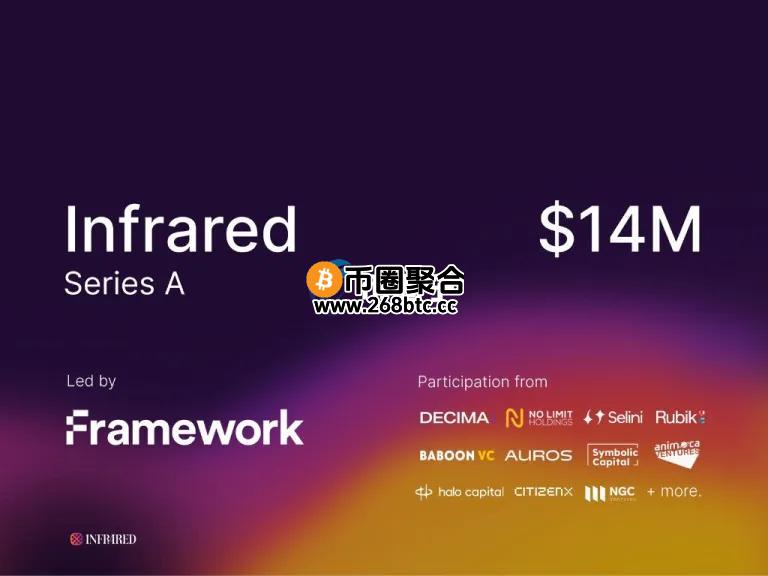 Berachain生态项目Infrared Finance完成1400万美元A轮融资！iBGT解放治理代币BGT流动性