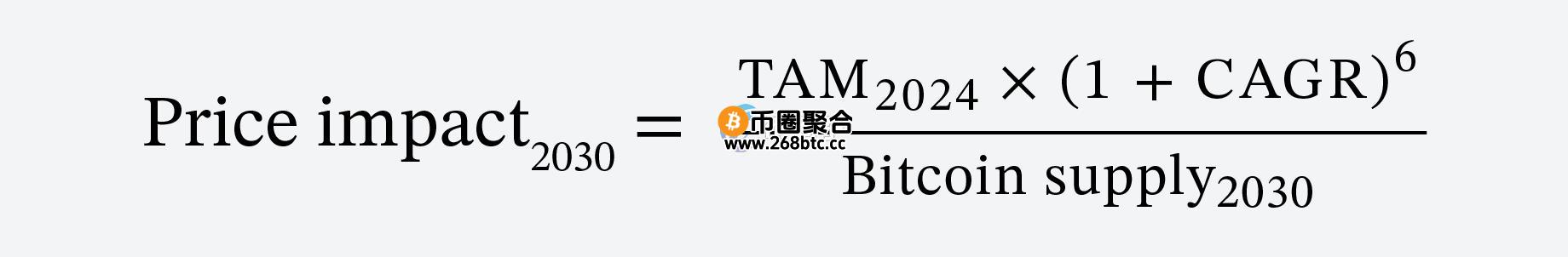 方舟投资计算比特币目标价的公式