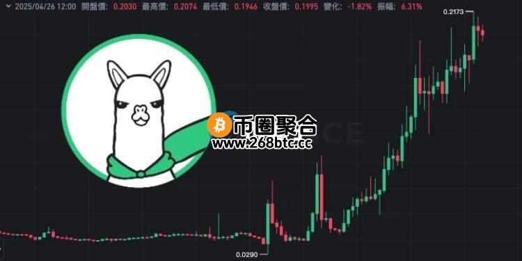 颠覆币安下架代币即利空！Alpaca逆势暴涨 社群KOL给出3个观点