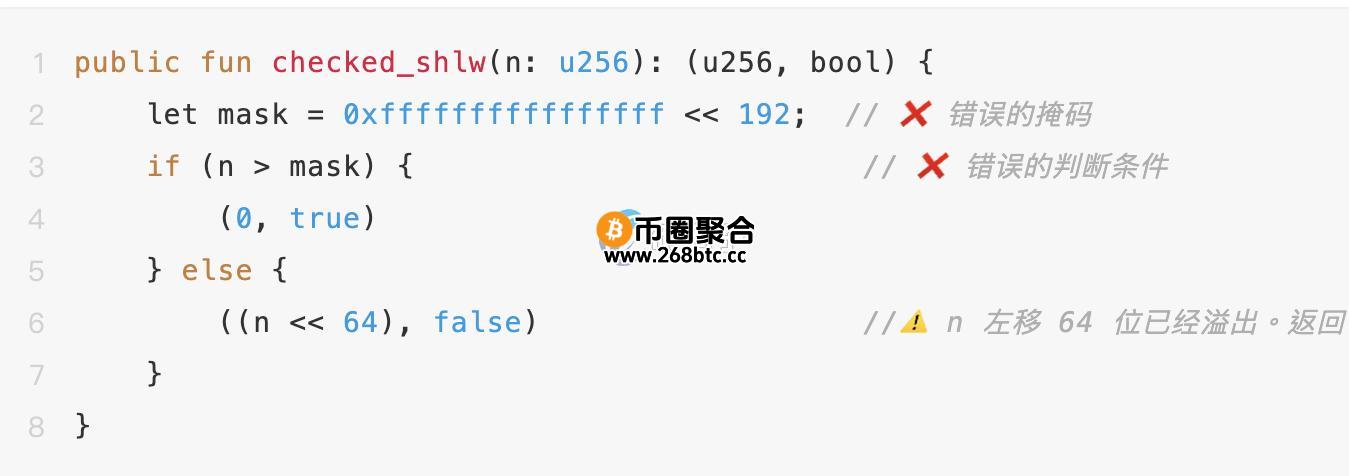 出现问题的代码(来源：慢雾科技)