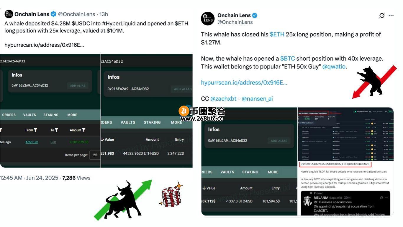 链上数据分析平台Onchain Lens：知名以太坊巨鲸正悄悄进场做空比特币