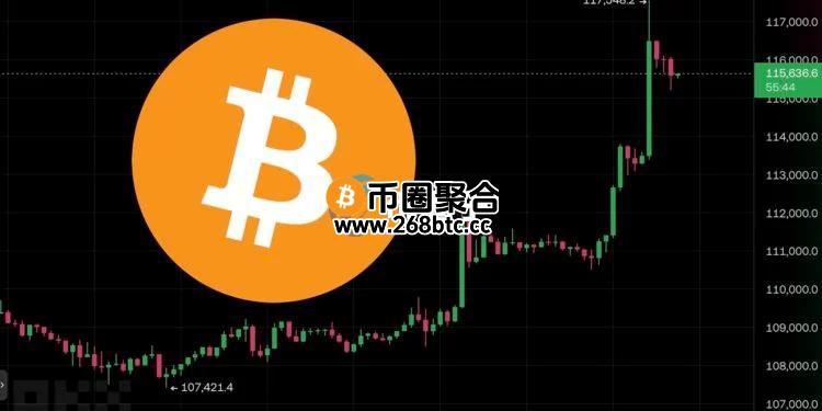 比特币冲11.7万、以太坊攀高3000美元！美股标普500纳指同创新高