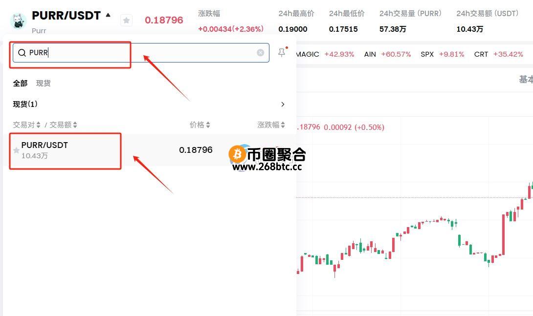 PURR币怎么买？上线交易所有哪些？