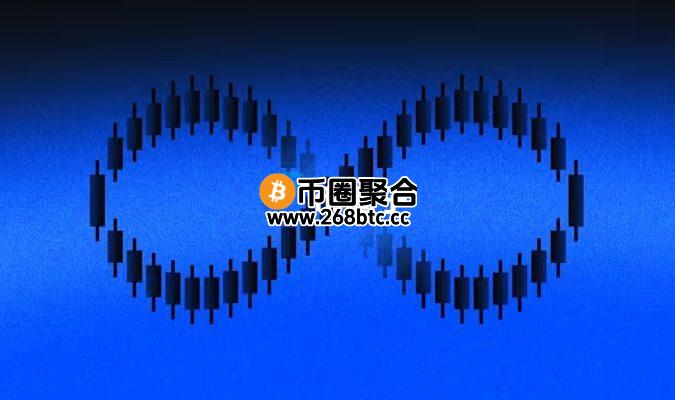 Coinbas推出加密货币永续合约交易、强调符合监管！与Kraken竞争日趋激烈