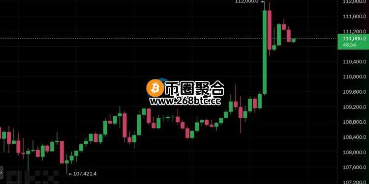 比特币价格突破11.2万美元再创历史新高！美国科技股领头 英伟达市值首破4兆美元