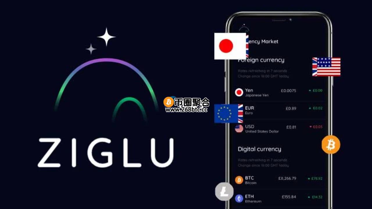 英国加数字加密货币银行Ziglu宣布破产！用户资金已经提出不来