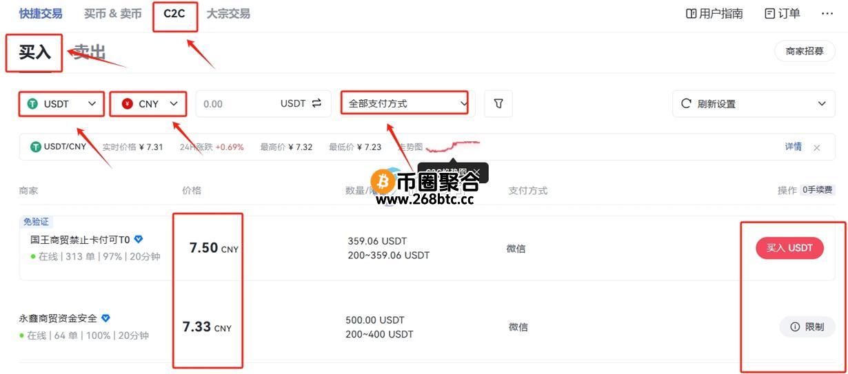 PURR币怎么买？上线交易所有哪些？