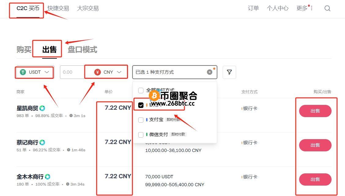 国内比特币如何换成人民币？国内比特币换成人民币攻略