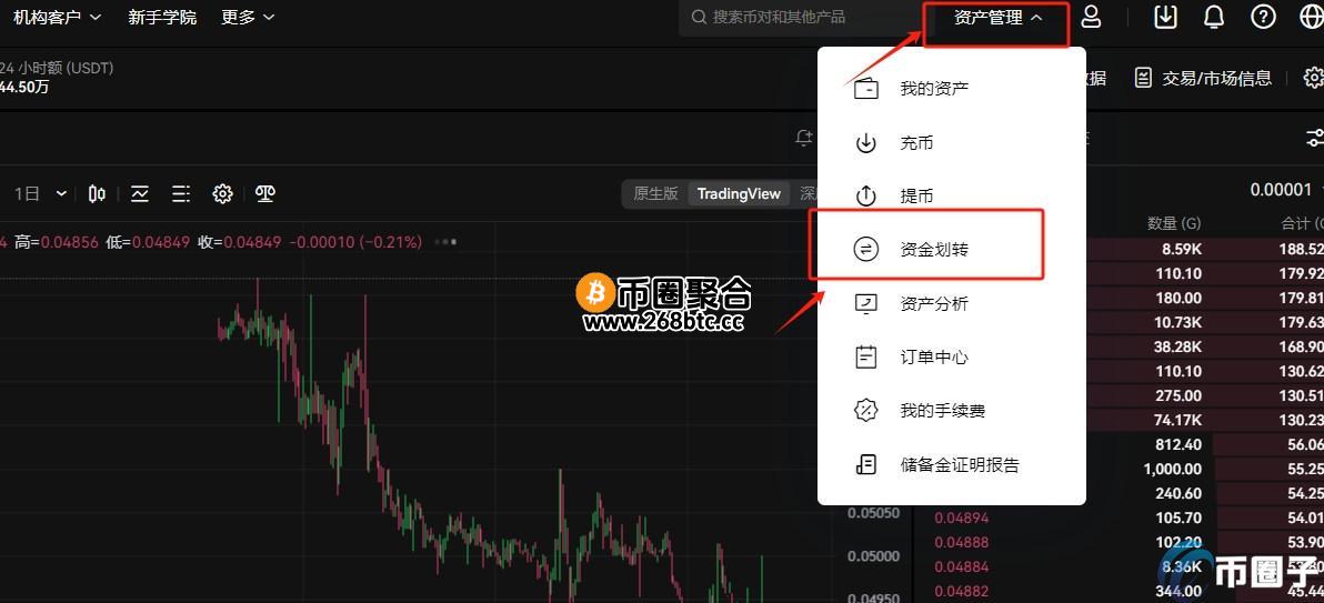 USDT币如何兑换成人民币？USDT币兑换人民币教程