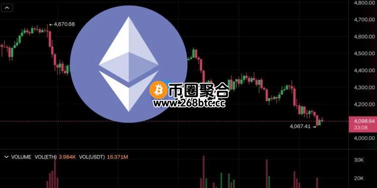 以太坊价格一度逼近4000美元大关！同时有近92万枚ETH排队解除质押