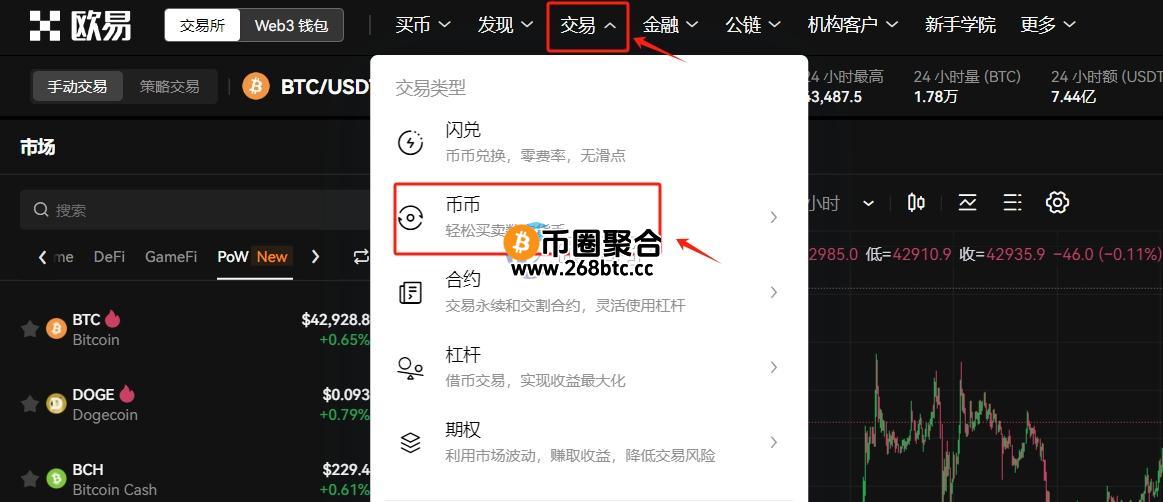 PARTI币怎么买？上线交易所有哪些？