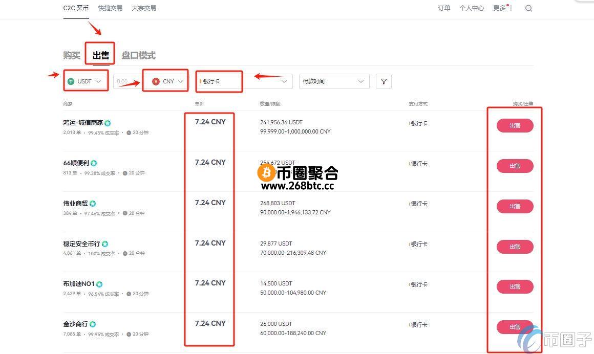 USDT币如何兑换成人民币？USDT币兑换人民币教程