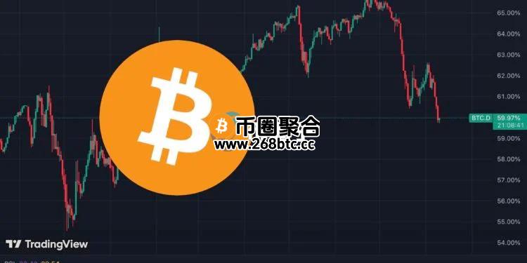 比特币市占率跌破60%创下半年来最低！新一轮山寨季来了？