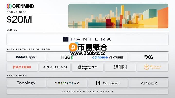 Pantera、Coinbase齐站台！新创OpenMind融资2000万美元 推动去中心化机器人