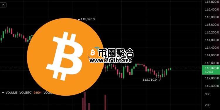 比特币失守11.3万美元！美股半导体领跌：英伟达跌3.5％、AMD重挫5.4％