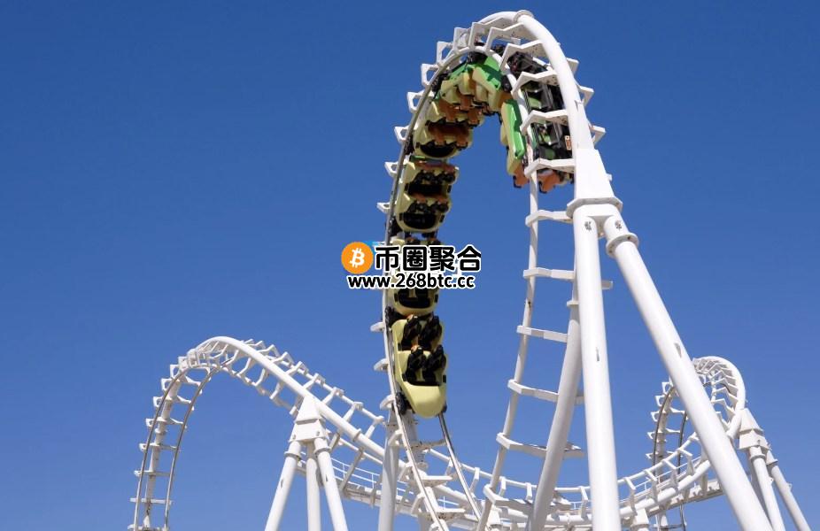加密货币全网爆仓六亿美元、以ETH为最！ASTER领军 AVNT、HYPE周末齐涨