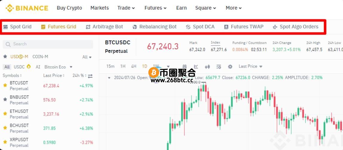 虚拟币量化交易机器人是什么意思？一文轻松了解虚拟币机器人