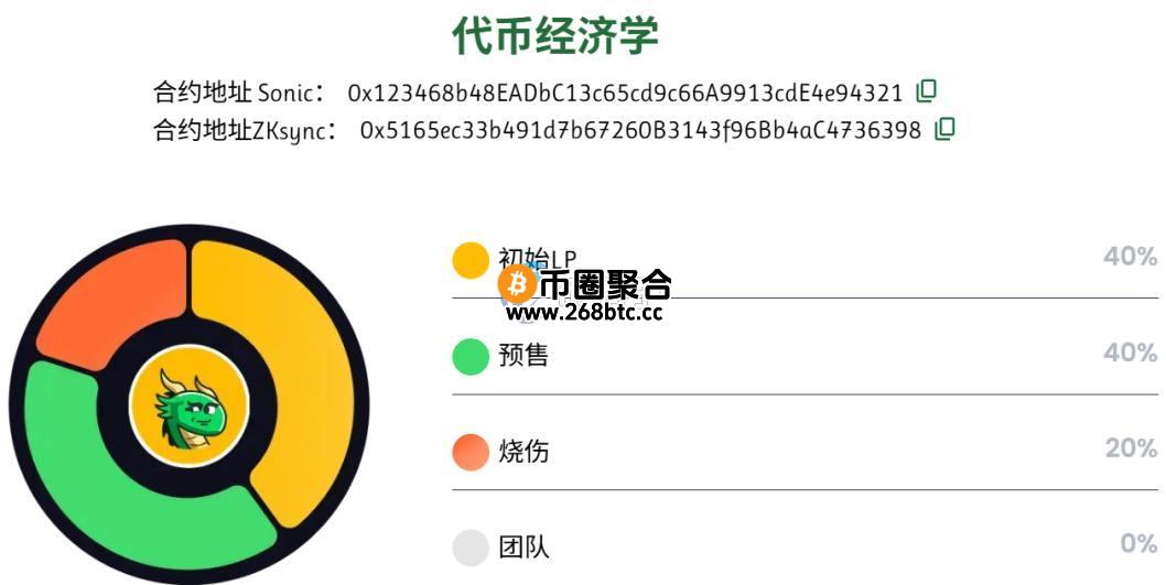 币圈最看好的铭文是哪个？