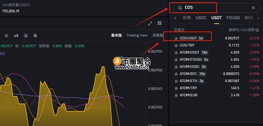 COS币在哪买？怎么买？