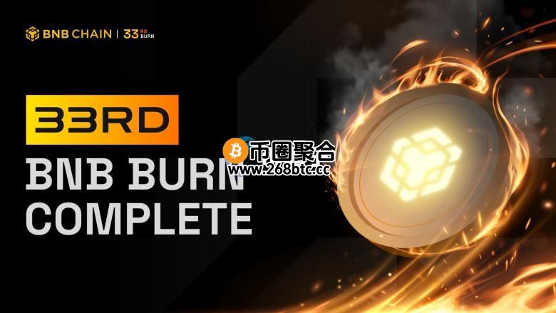 BNB Chain成功完成第33次季度代币销毁！BNB剩余总量降至1.37亿枚