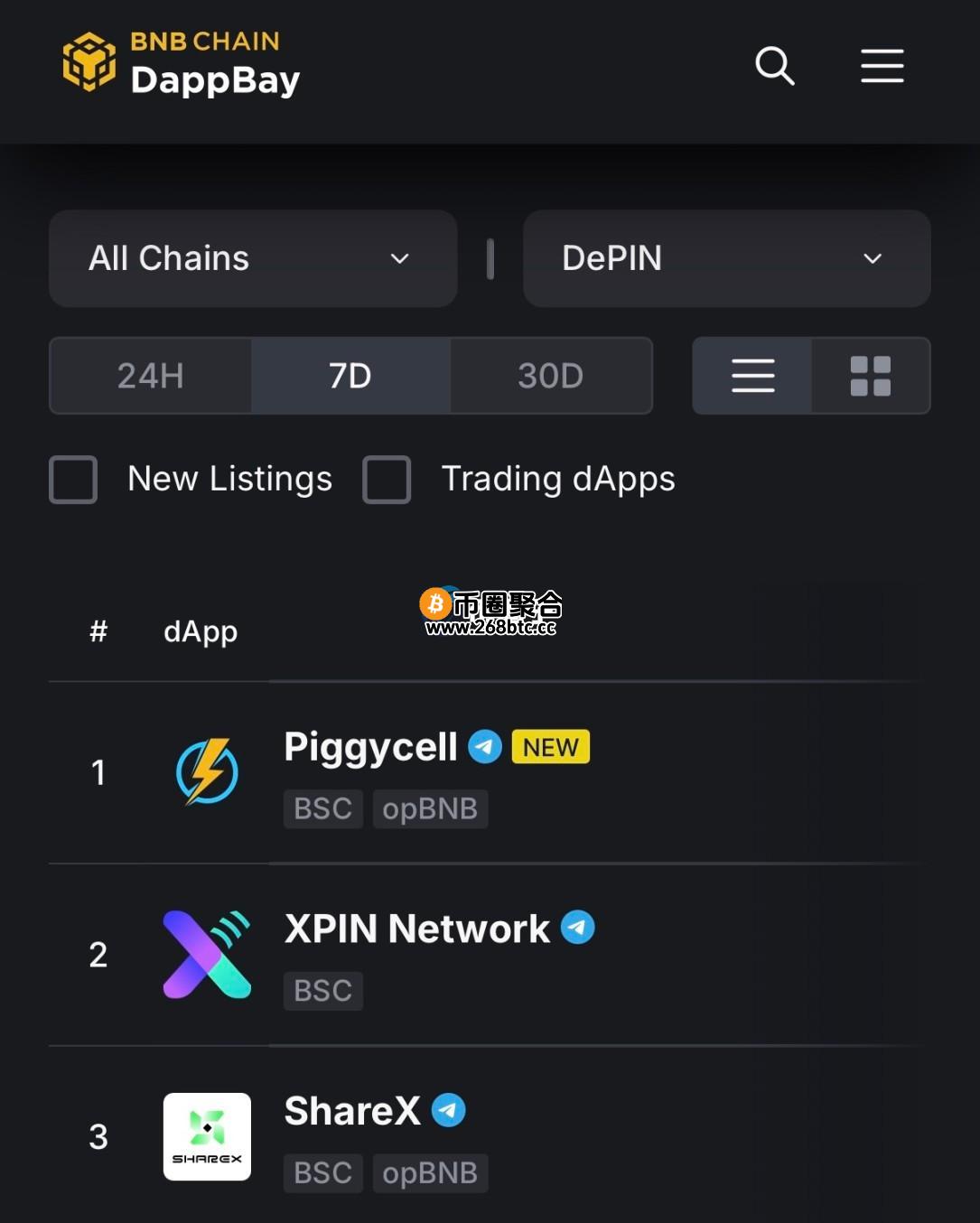 该项目目前在BNB Chain Dapp Bay的DePIN板块位列七天热度榜首