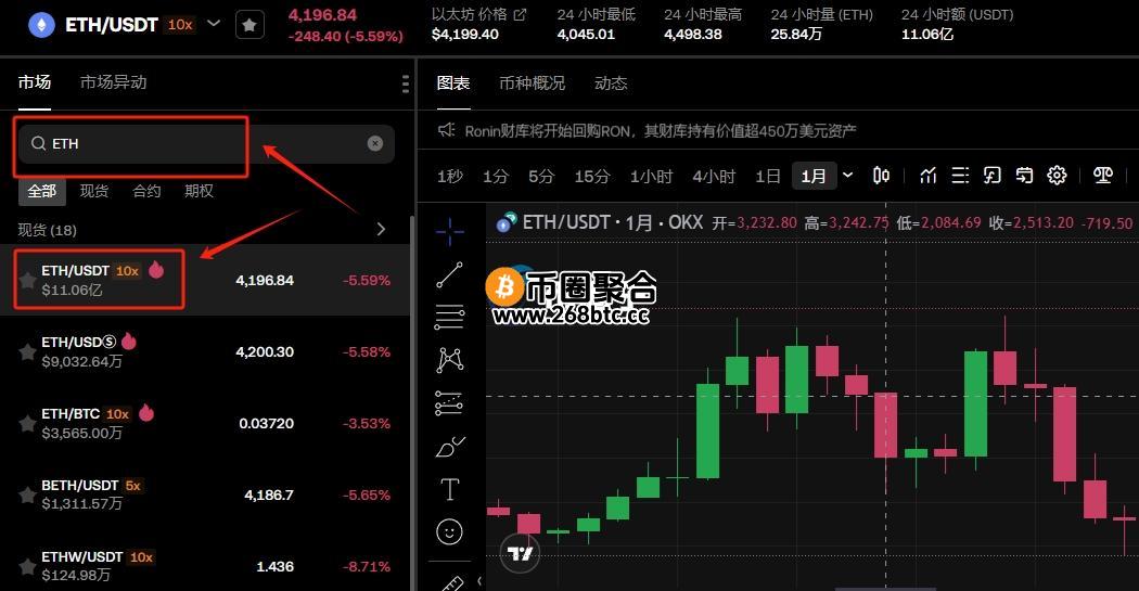 以太坊该不该买？有必要买吗？