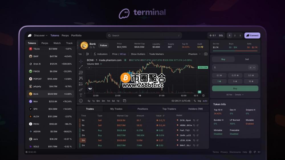 Solana生态钱包Phantom推出专业交易所Terminal！整合TradingView图表、永续合约与Meme币