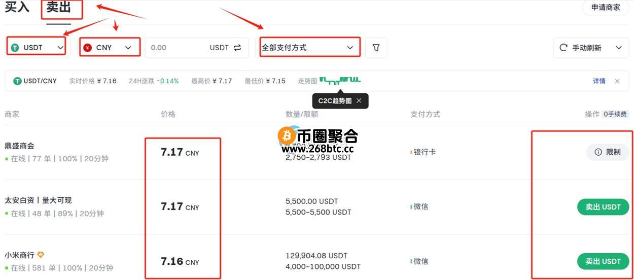 WIN币在哪里卖？WIN币兑换人民币教程
